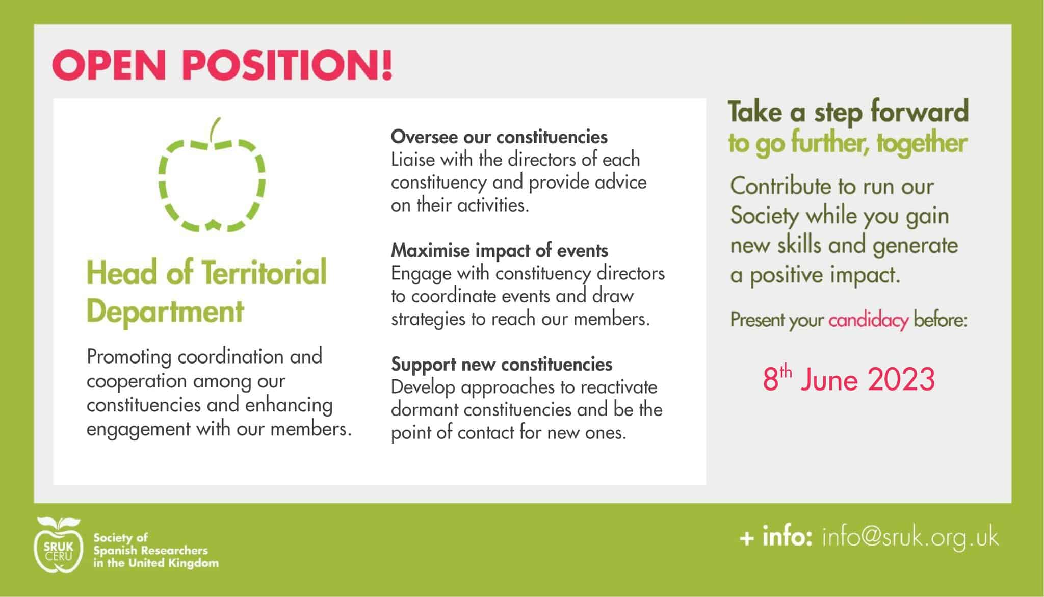 Open Role Head of the Territorial Department SRUK/CERU